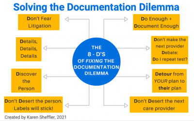 Reframing Documentation with a Person-Centered Approach