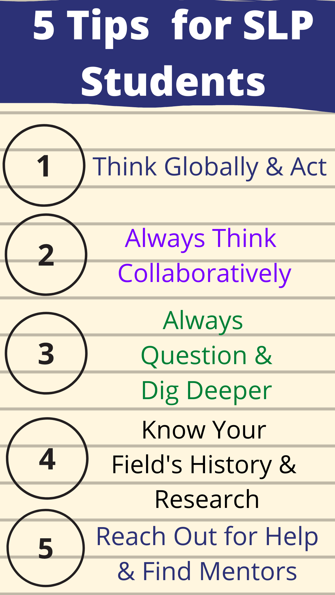 This image recommends 5 tips for students & new speech-language pathologists, such as: think globally & act, always think collaboratively, Always Question and Dig Deeper, Know your field's research & history, and Ask for help and seek out mentors. It is okay to not know it all. 