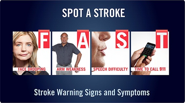 Know the warning signs and symptoms of stroke! We teach the public to spot a stroke fast, but are we identifying post-stroke dysphagia before giving the person any food, liquid or medications?