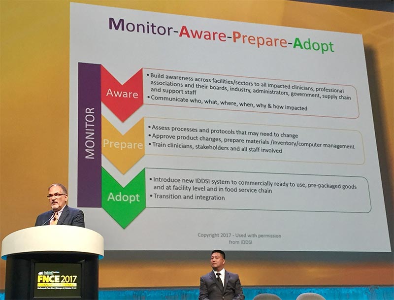 IDDSI Plan of Action: Monitor-Aware-Prepare-Adopt